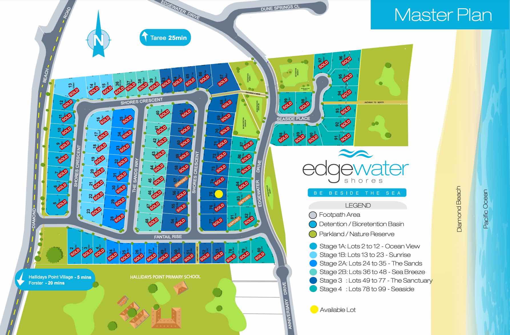[Land for Sale] Edgewater Shores Estate, Diamond Beach OpenLot